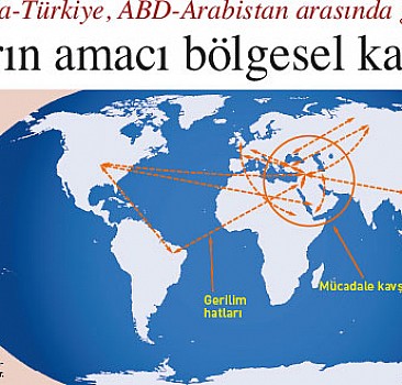 Almanya-Türkiye , ABD-Arabistan gerilimi