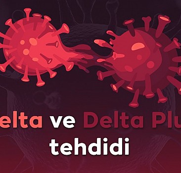 Delta ve Delta Plus tehdidi