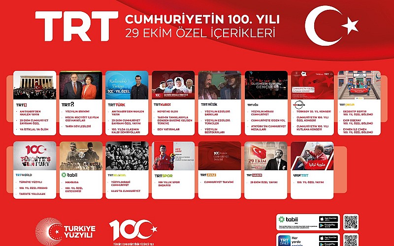 TRT'den Cumhuriyet'in 100. Yılına Özel İçerikler