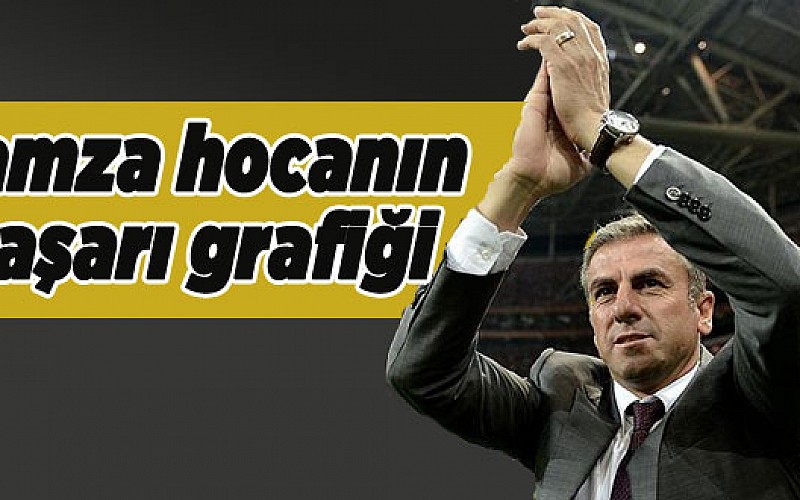 Hamza Hamzaoğlu Galatasaray'da neler yaptı?