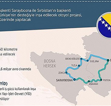 Saraybosna-Belgrad Otoyolu iki güzergahtan yapılacak